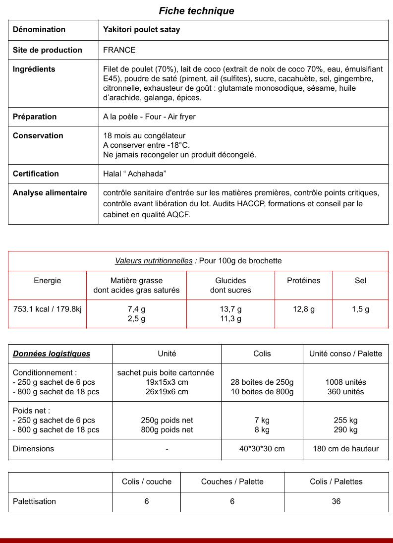 fiche technique YAKITORI POULET SATAY HALAL ACHAHADA LES YAKIS GIVRES 2